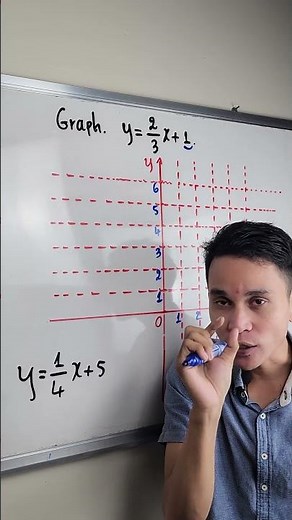 Graph of Line in Plane #graph #line #plane #math