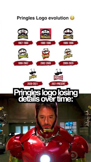 Pringles logo evolution 😳