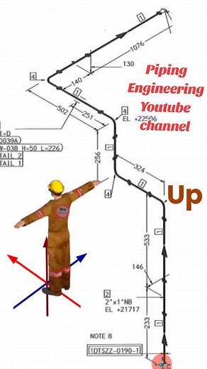#pipingvideo #piping #fabrication #pipingengineering #education #tigwelding #educational #popularvideo #pipeline #construction #manufacturing #pipingengineer #engineering #engineer #mechanicalengineering #pipefabrication #pipefitter #welding #welder #weld #pipewelding #pipe #trend #trendingvideo #pipefittings #fabricator #weldingsymbol #isometrics #isometricdesign #pipedrawing #pipeisometric #isometrics #manufacturing #pipe #pipeengineering #pipelength #weldingsymbols #pipingfittings #isometrics