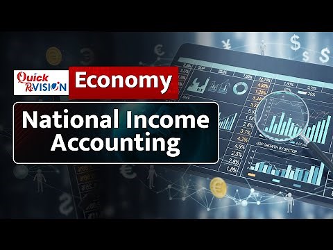 Quick ReVISION: National Income | GDP, GNP, NDP, NNP| Explained | Economy for UPSC