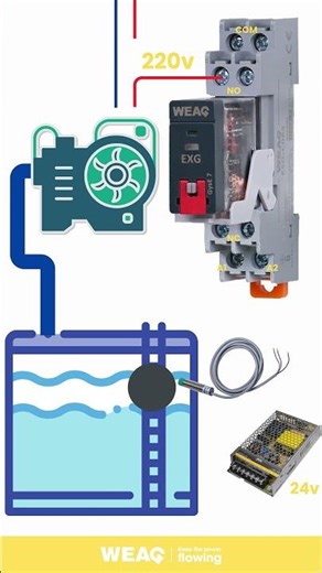 General Relay in Action: Auto Water Control with Sensor & Pump.