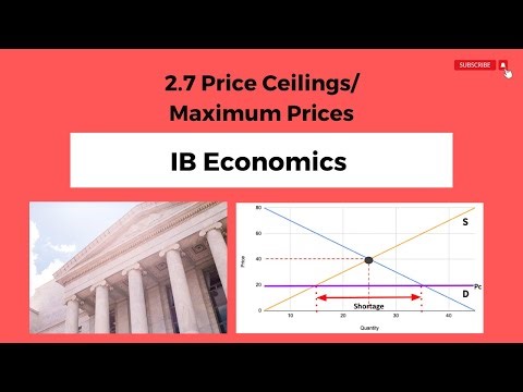 2.7 - Price Ceilings/Maximum Prices - IB Economics