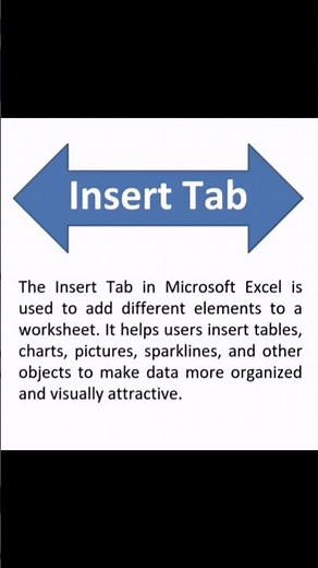Insert Tab in Microsoft Excel #studywithas