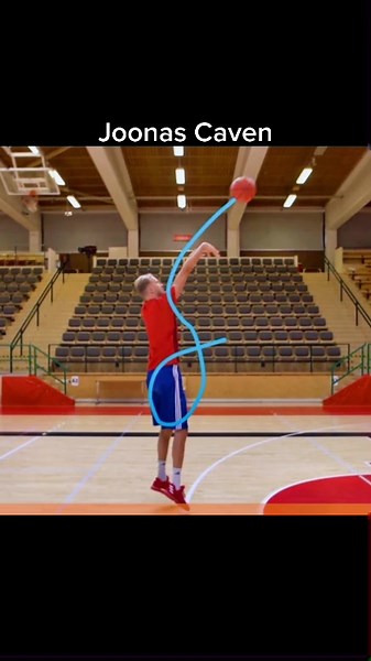 #loopbasketballtraining #basketball #shootingtechnique #shotanalysis #shootingcoach #loopanalysis #FIBA #NBA