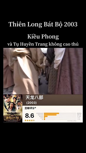 Thiên Long Bát Bộ 2003: Hành Trình Của Kiều Phong