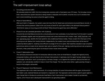 We @neosigmaai @RitvikKapila are building the future of self-improving AI systems! By closing the feedback loop between production data and system improvements, we help teams capture failures, convert them into structured evaluation signals, and use them to drive continuous improvements in agent behavior.We show how our system works on Tau3 bench across retail, telecom, and airline domains. Agent performance on the validation set (with a fixed underlying model, GPT5.4) improves from 0.56 → 0.78 
