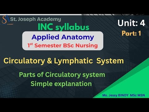Circulatory & Lymphatic System Unit: 4 |BSc Nursing Semester 1|Applied Anatomy|INC syllabus based