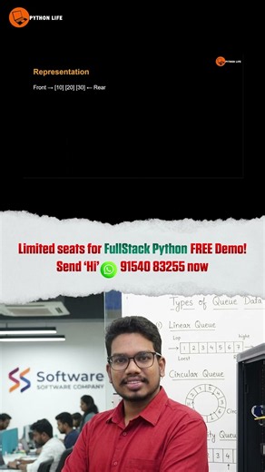 Types of Queues Explained Easy | DSA with C in Telugu | PythonLife