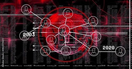 Timeline labels sliding in, central hub pulsing and expanding avatar nodes showing timeline links