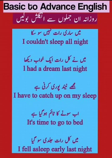 To learn basic and advanced english #foryou#foryoupage#education# #motivation#LearnOnTikTok# #spokenenglish#