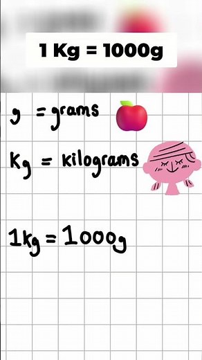 Grams to Kilograms Made Easy!