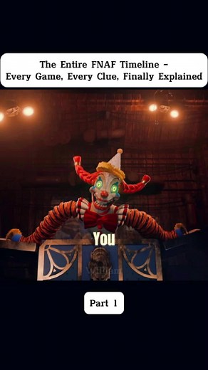 FNAF Timeline Explained: Every Game, Every Clue
