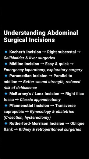 Understanding Abdominal Surgical Incisions #neetpg2026 #Surgery #anatomy #medicaleducation