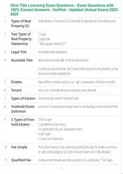 Ohio Title Licensing Exam TEST BANK 2025 2026 A Complete Guide With Verified