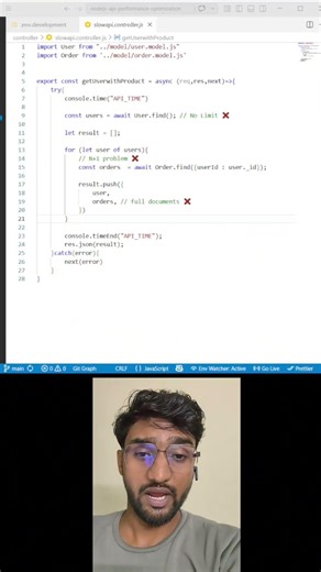 Your API is slow because of N+1 queries