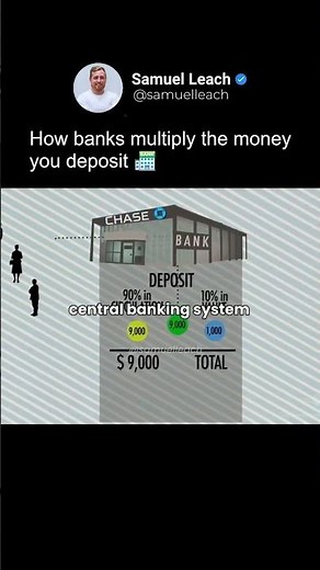 How Banks Create Money from Nothing! 💰 (Fractional Reserve Explained Simply)