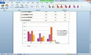 office 2010 word完整视频教程全集