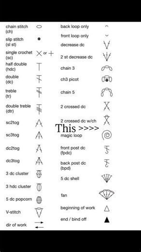 Beautiful Crochet Pattern 🧵 | Εύκολο Πλέξιμο Βήμα-Βήμα#suscribe#creativejunctionn#crochetpatterns