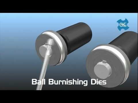 Ball Burnishing Dies