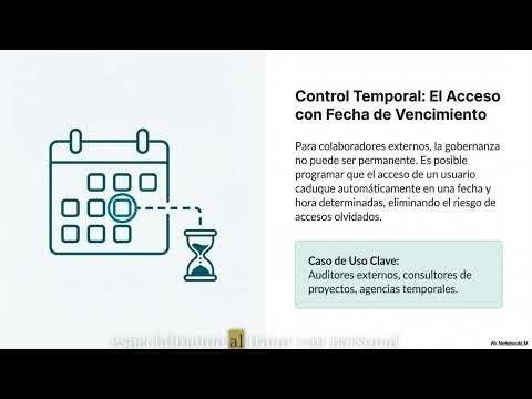 u2. Smart data governance in Google Workspace