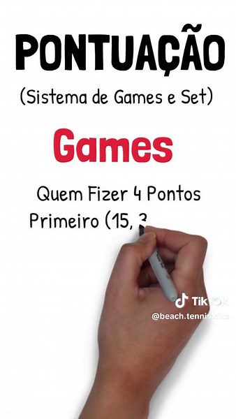 Regras do Beach Tennis: Guia Rápido