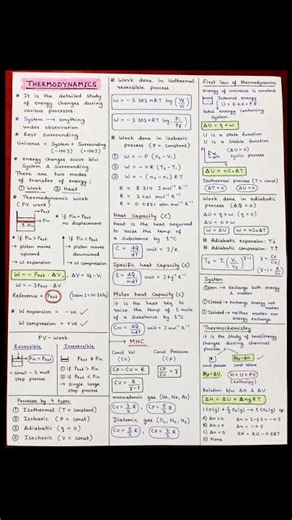 #Thermodynamics short notes class 11 chemistry 📝#mindblown #shortsviral #formula #physicswallah