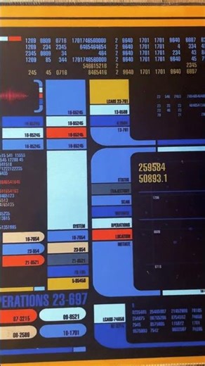 Star Trek: TNG LCARS Large Gaming & Office Mouse Pad #startrek #coolproducts