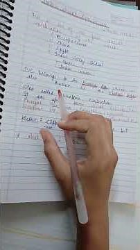 An introduction to Indus Valley Civilisation.Part-1.Ancient History.