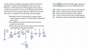 Mixed setup | New info–must be true 1 | Worked example