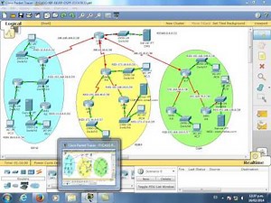 RIP-EIGRP-OSPF