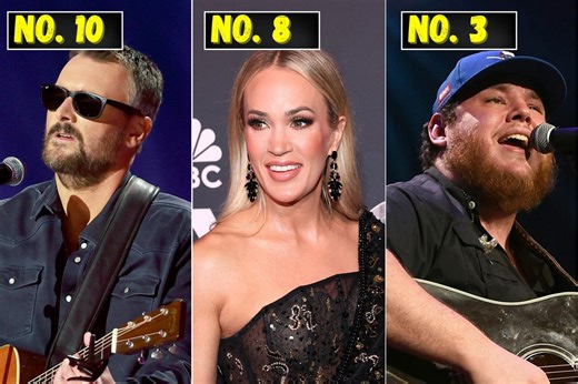 10 Most Important Country Artists of the Last 10 Years, Ranked