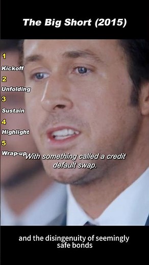 The Big Short (2015)