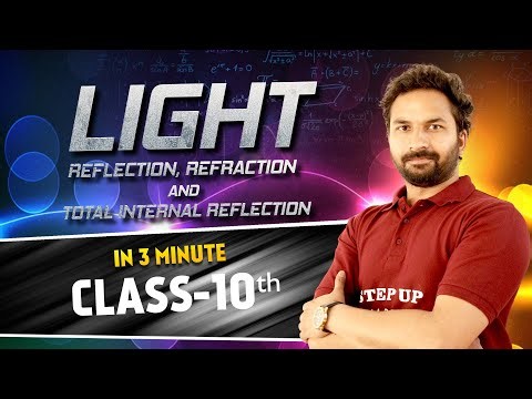Light: Reflection & Refraction Full Chapter | Class 10 Physics | Mirrors, Lens, Prism | CBSE 2025