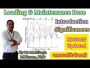 Loading & Maintenance Dose | Biopharmaceutics & Pharmacokinetic | BP604T