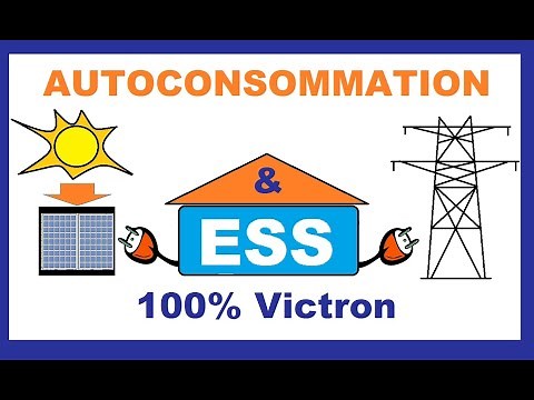 Self-consumption, ESS and zero injection Victron (overview of the subject)