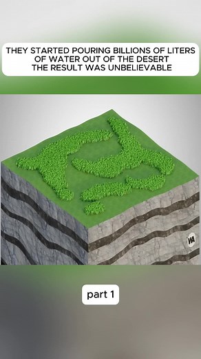 Science Channel on TikTok