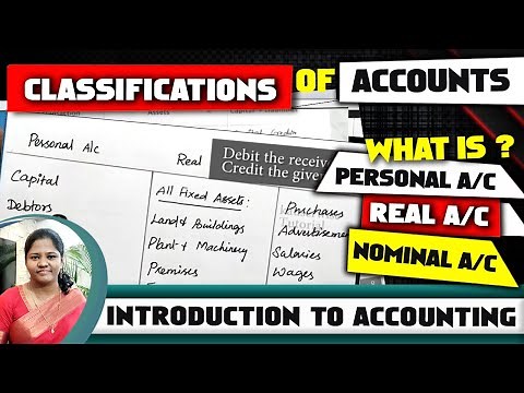 Introduction to Accounting||Classification of accounts [Personal ac - Real ac - Nominal ac]
