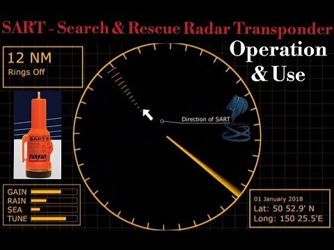 SART - Search and Rescue Radar Transponder | Radar activation and functioning