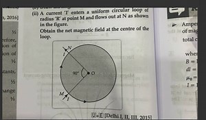 (ii) A current 'I' enters a uniform circular loop of radius ' R... | Filo