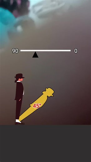 Dynamic Silhouette Animation with Sparkling Effects