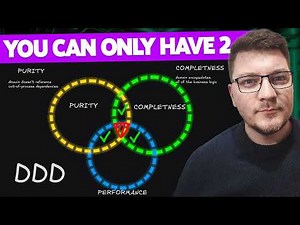 Stop Sacrificing Performance for "Pure" Domain Models