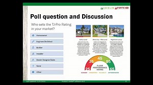 TechTalk: TJ-Pro Rating