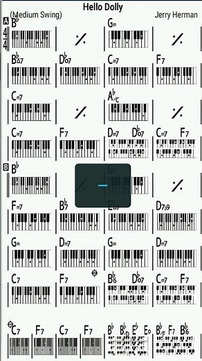 Hello Dolly Jarry Herman Piano Tutorial#shorts