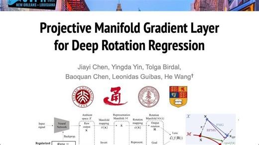 Projective Manifold Gradient Layer for Deep Rotation Regression（CVPR2022）