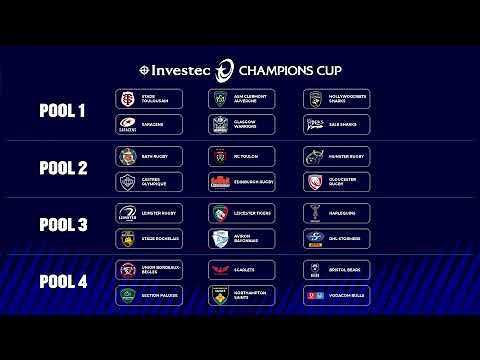 Investec Champions Cup & EPCR Challenge Cup 2025/26 Pool Draws