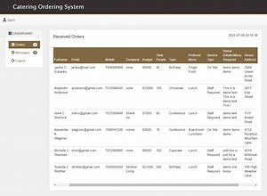Online Catering Ordering System in PHP with Source Code - CodeAstro