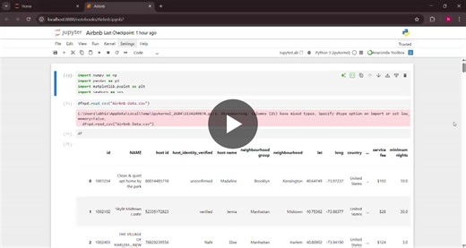 📊 Project Showcase: Airbnb Data Analysis using Python 🚀 Excited to share my Data Analysis project on Airbnb Open Data! In this project, I performed an end-to-end exploratory data analysis (EDA)… | Nikita Kotwal