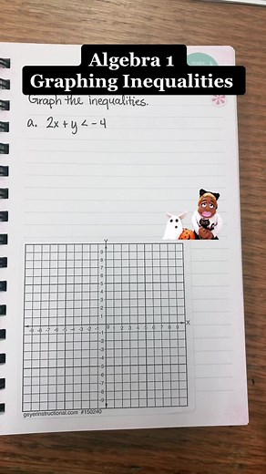 Algebra 1 Graphing: Inequalities on a Graph