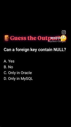 #sql Daily Interview Quiz #11 | Guess the output | AI Coder - Khushboo