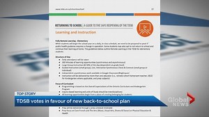 Coronavirus: Toronto District School Board approves revised back-to-school plan